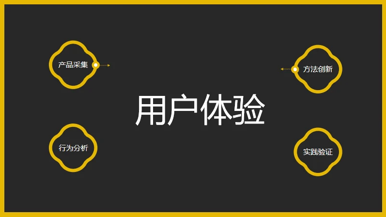 谷歌SEO入门指南 新手卖家必看轻松提升流量