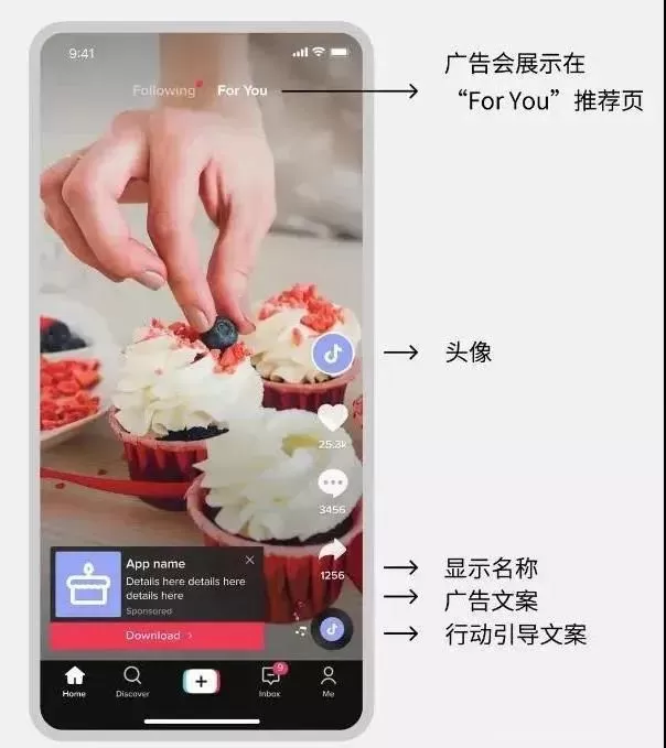 如何通过TikTok+独立站的模式快速实现流量变现？