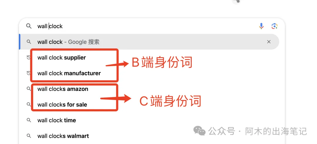 独立站启动前多做这一步帮你多省20万