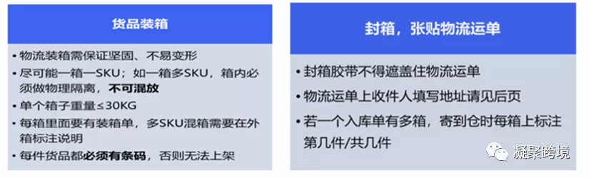 速卖通商家发货到仓注意事项有哪些？