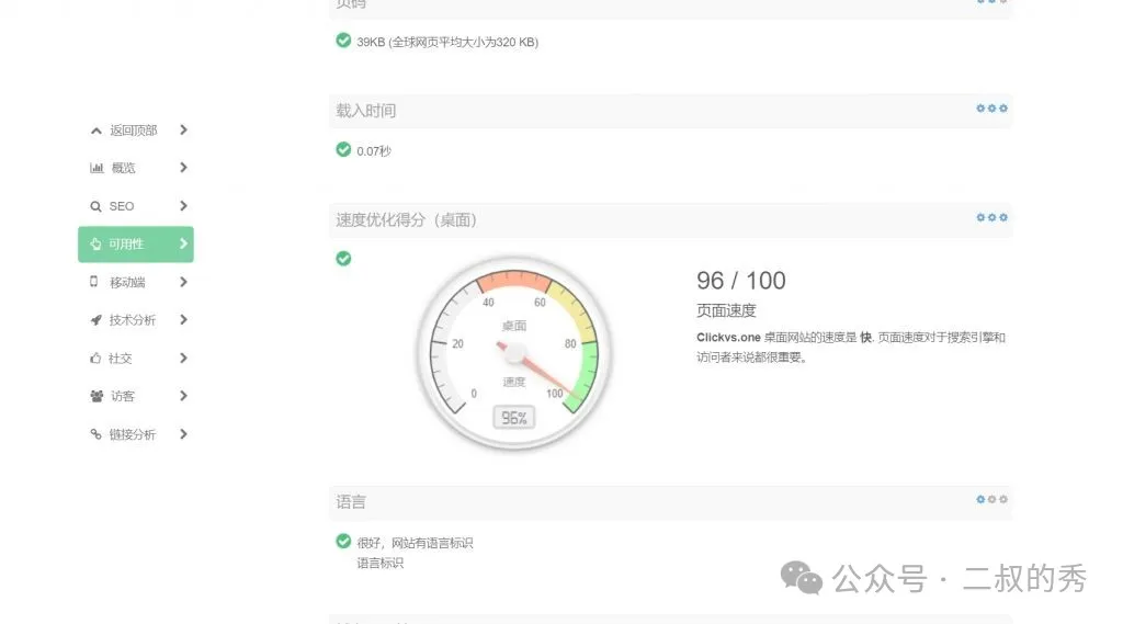 全面检测网站谷歌SEO优化和加载速度