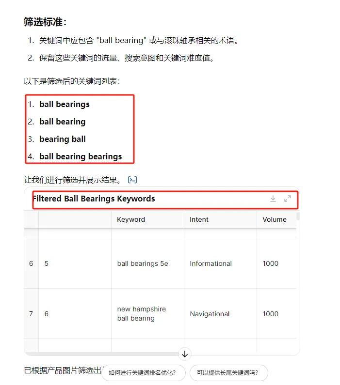 利用GPT-4o提升谷歌SEO效率的实操指南