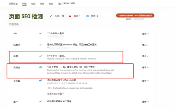 谷歌独立站关键词布局全攻略，SEO优化必备技巧