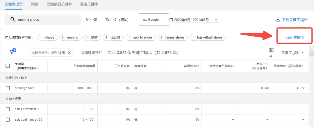 谷歌关键字规划师使用指南,教你如何在SEO领域应用它