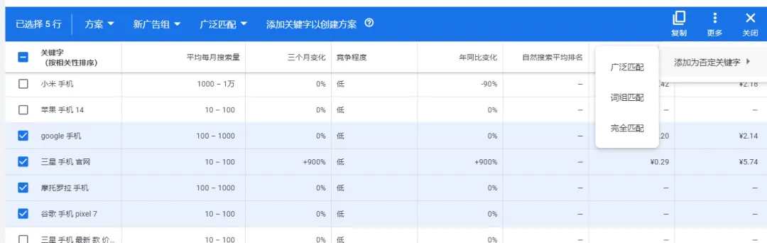 谷歌关键字规划师使用指南,教你如何在SEO领域应用它