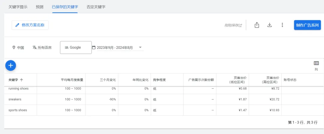 谷歌关键字规划师使用指南,教你如何在SEO领域应用它