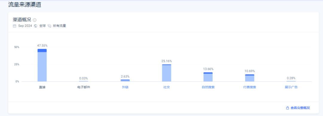 珠宝独立站年销破亿，POD模式引领海外扩展新潮流