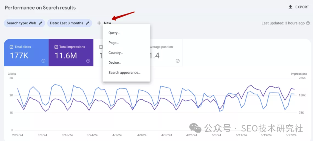 Google Search Console使用指南：从设置到最佳实践