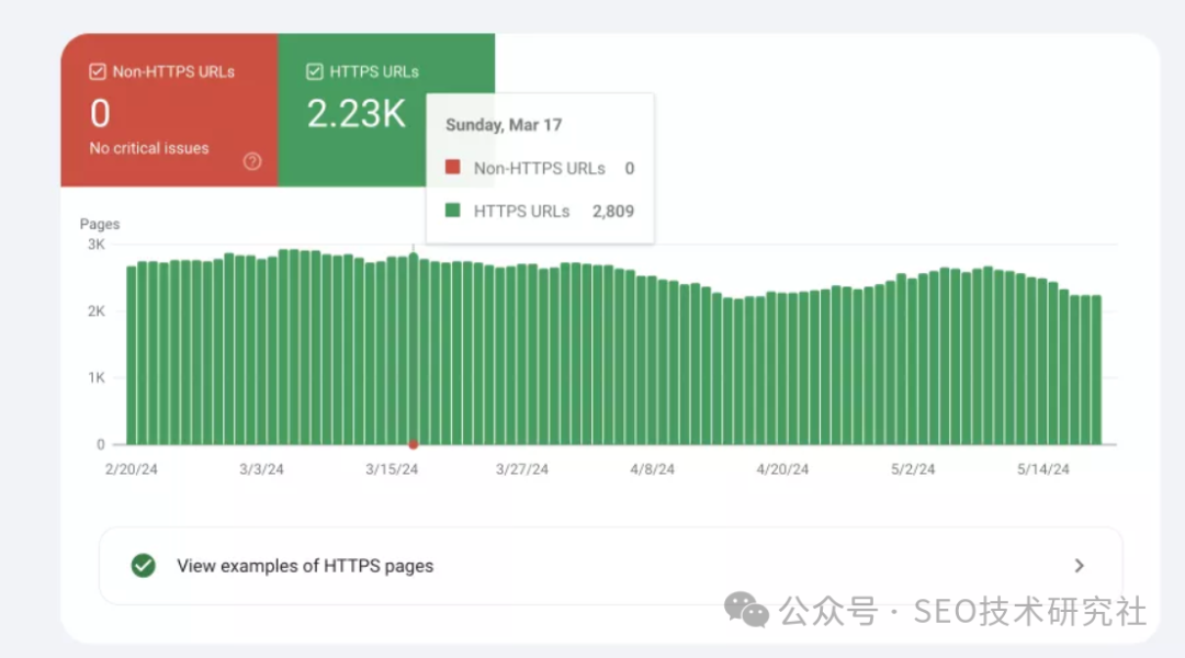 Google Search Console使用指南：从设置到最佳实践