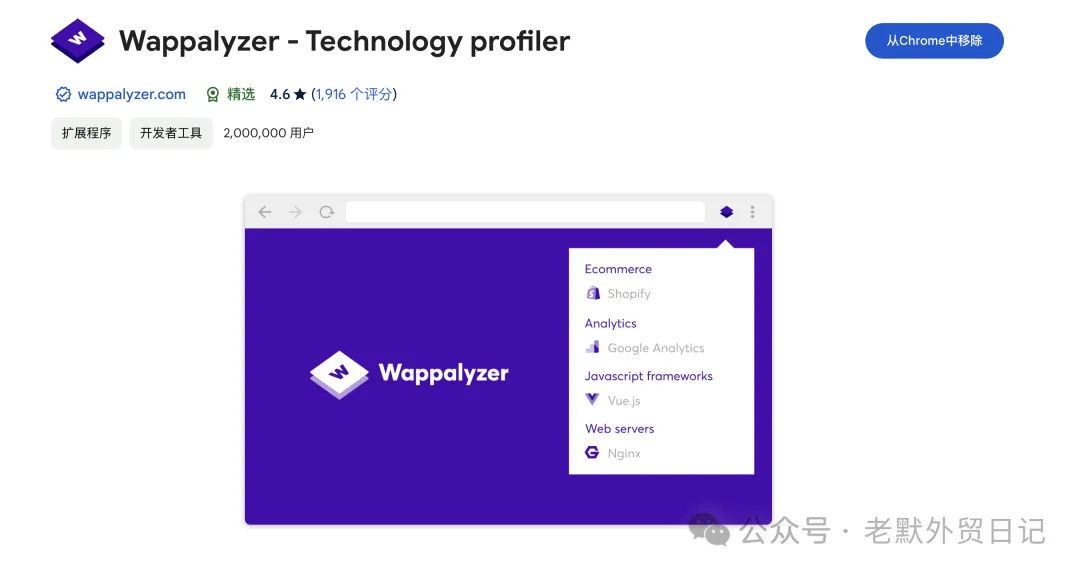 不知道网站是用什么搭建的？用这个工具一查便知！