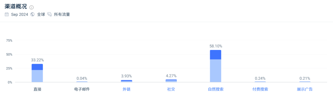 深圳38岁的跨境电商女创业人半年赚21亿