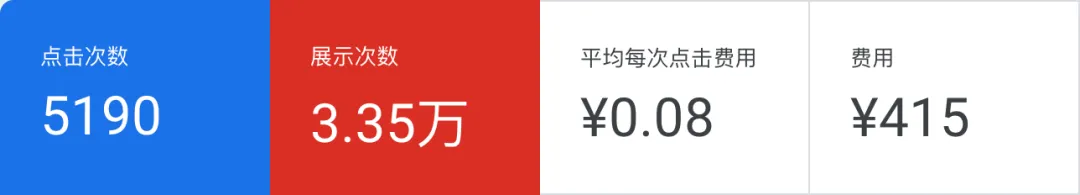 从北京到老家,从上班到上站,从大厂到个体户,他靠出海实现了WLB