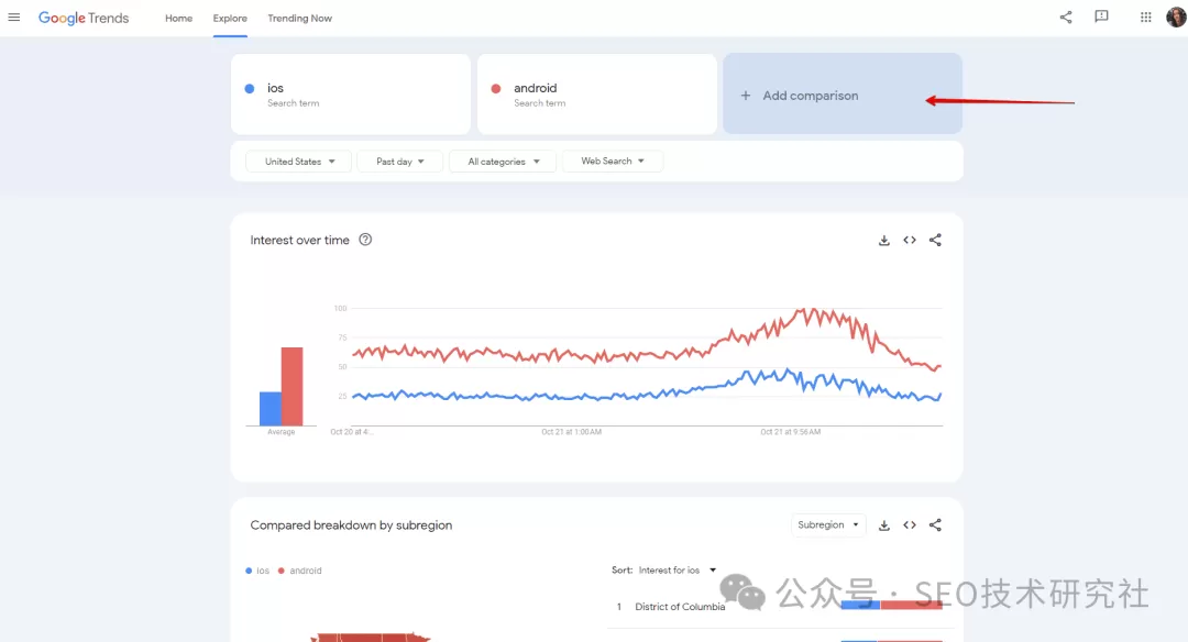 如何使用Google Trends来增强您的SEO策略