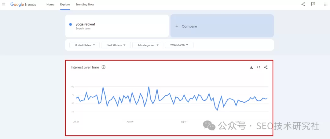 如何使用Google Trends来增强您的SEO策略