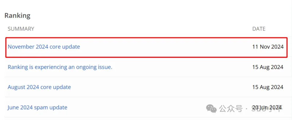 咋地？谷歌算法又更新，稳住！SEOer 别担心