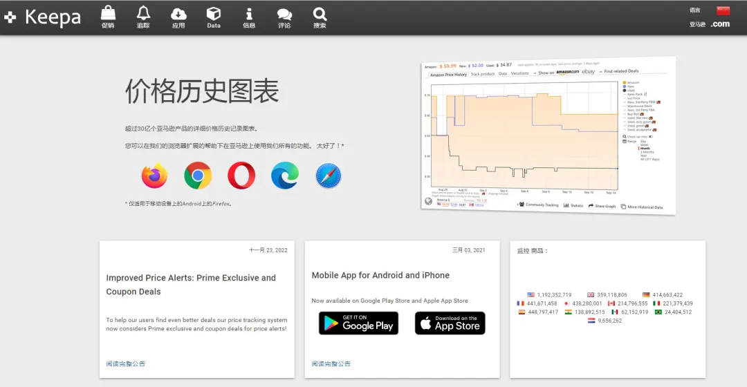 15款跨境电商运营工具，同行不愿透露的秘密