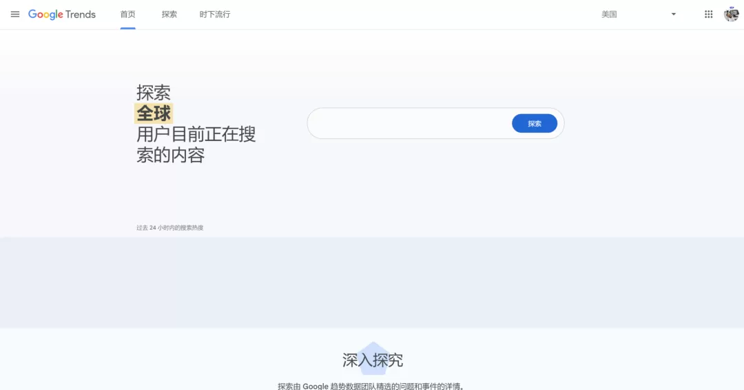 跨境/外贸独立站运营人必用的google全套工具