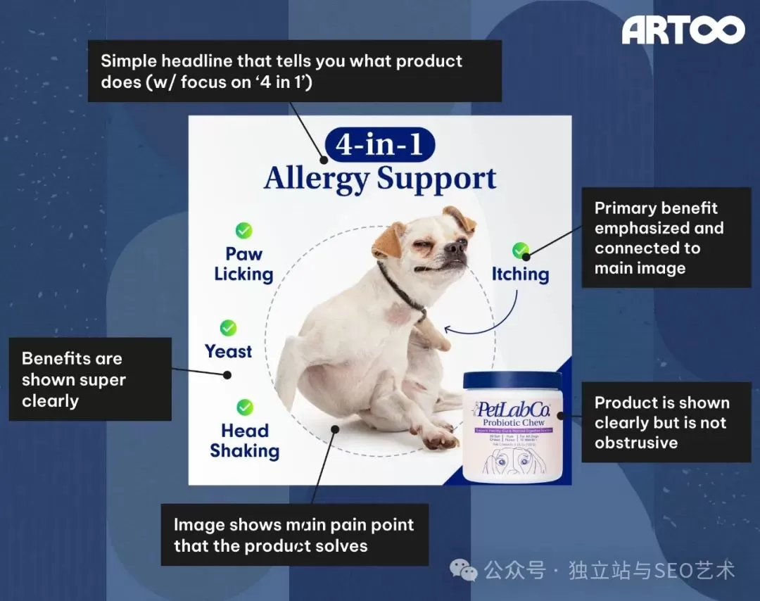 年销过亿美元的宠物保健品独立站 Petlab Co